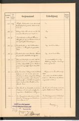 k.k. naturhistorisches Hofmuseum, Protokollbuch Intendanzakten 1891, Seite 57
